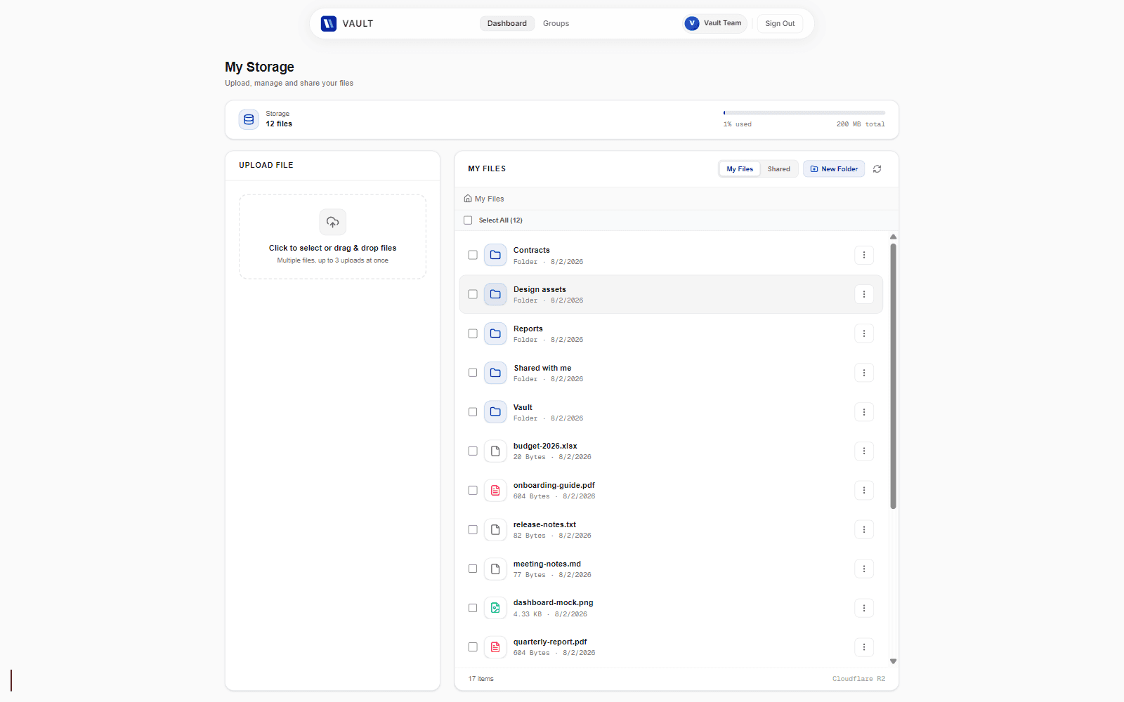 Vault desktop dashboard showing storage usage, folders and files